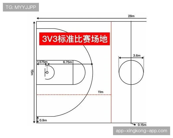 中线规则详解：篮球比赛中如何正确处理过中线违例？