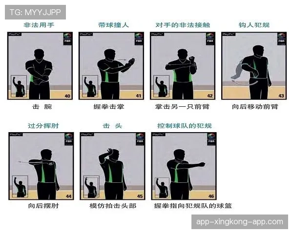 篮球比赛中24秒违例的规则定义与判定解析
