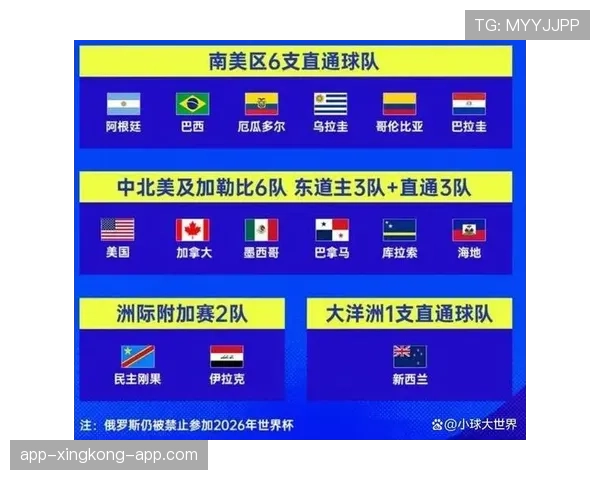 海地冲击2026美加墨世界杯：出线前景与阵容挑战分析