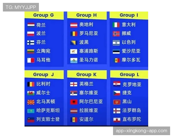 2026世界杯积分并列怎么排名