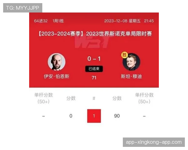 世界杯J组收官日战报：三队晋级一队出局